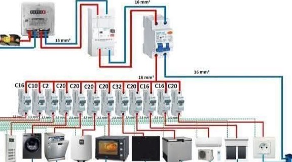 الشاذلي - الأعمال السابقة 1